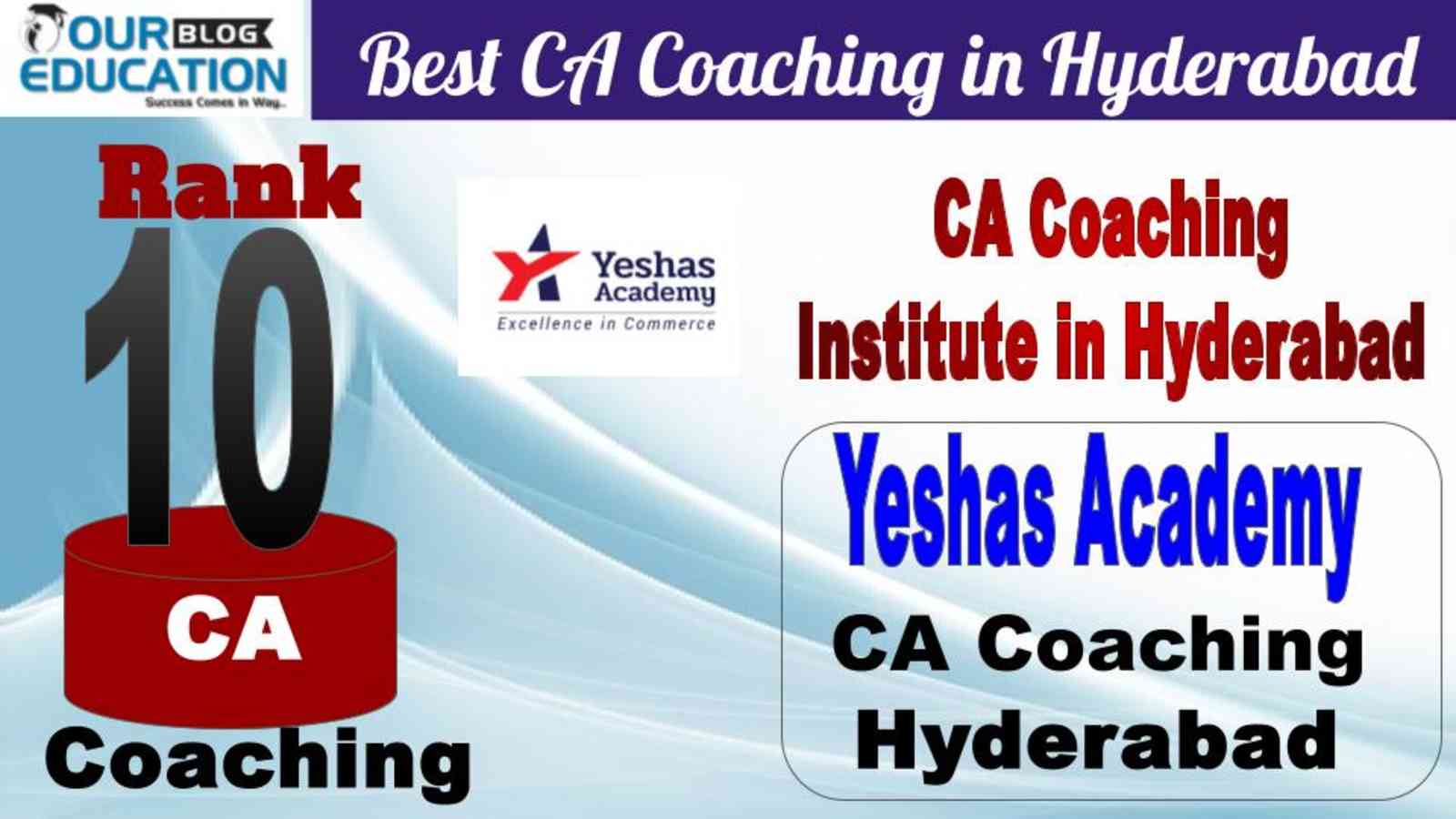 No.10 Best CA Coaching in Hyderabad Yeshas academy