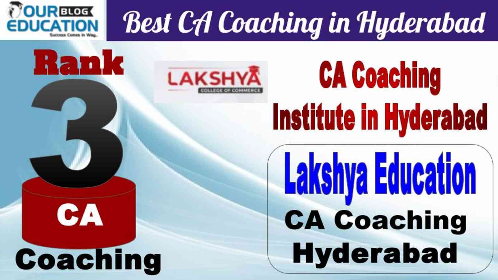 No.3 Best CA Coaching in Hyderabad Lakshya Education