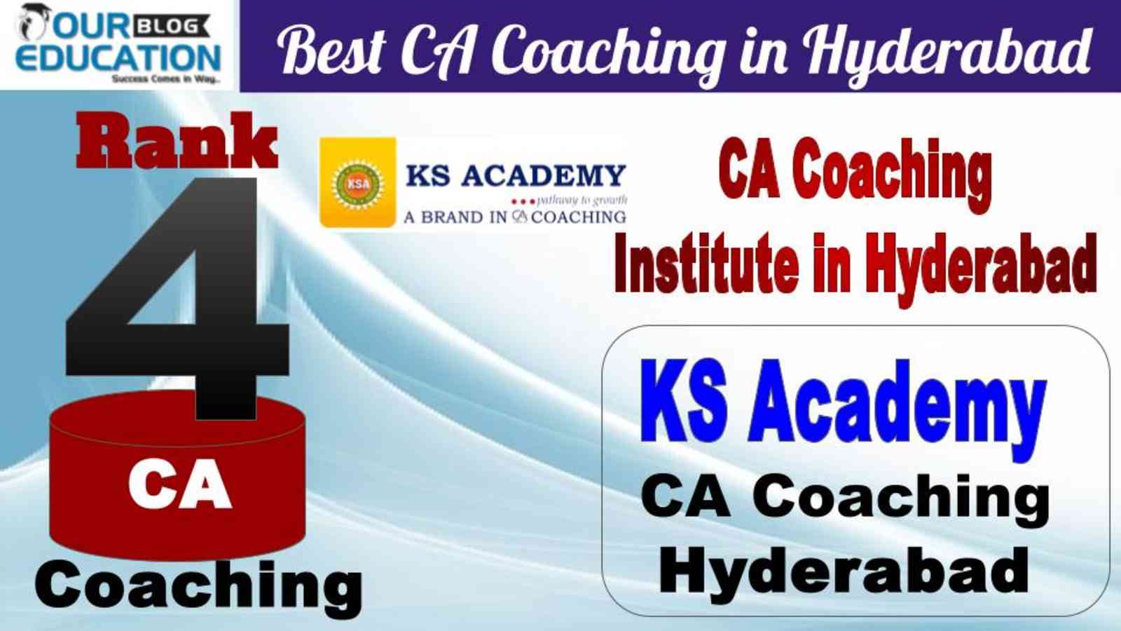 No.4 Best CA Coaching in Hyderabad KS Academy