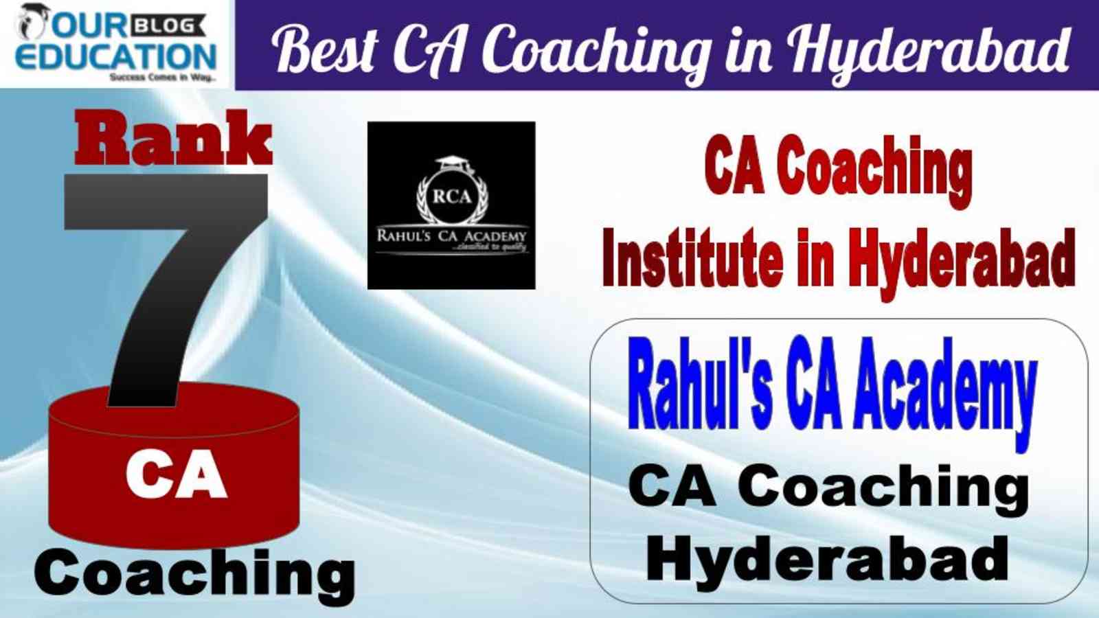 No.7 Best CA Coaching in Hyderabad Rahul's CA Academy