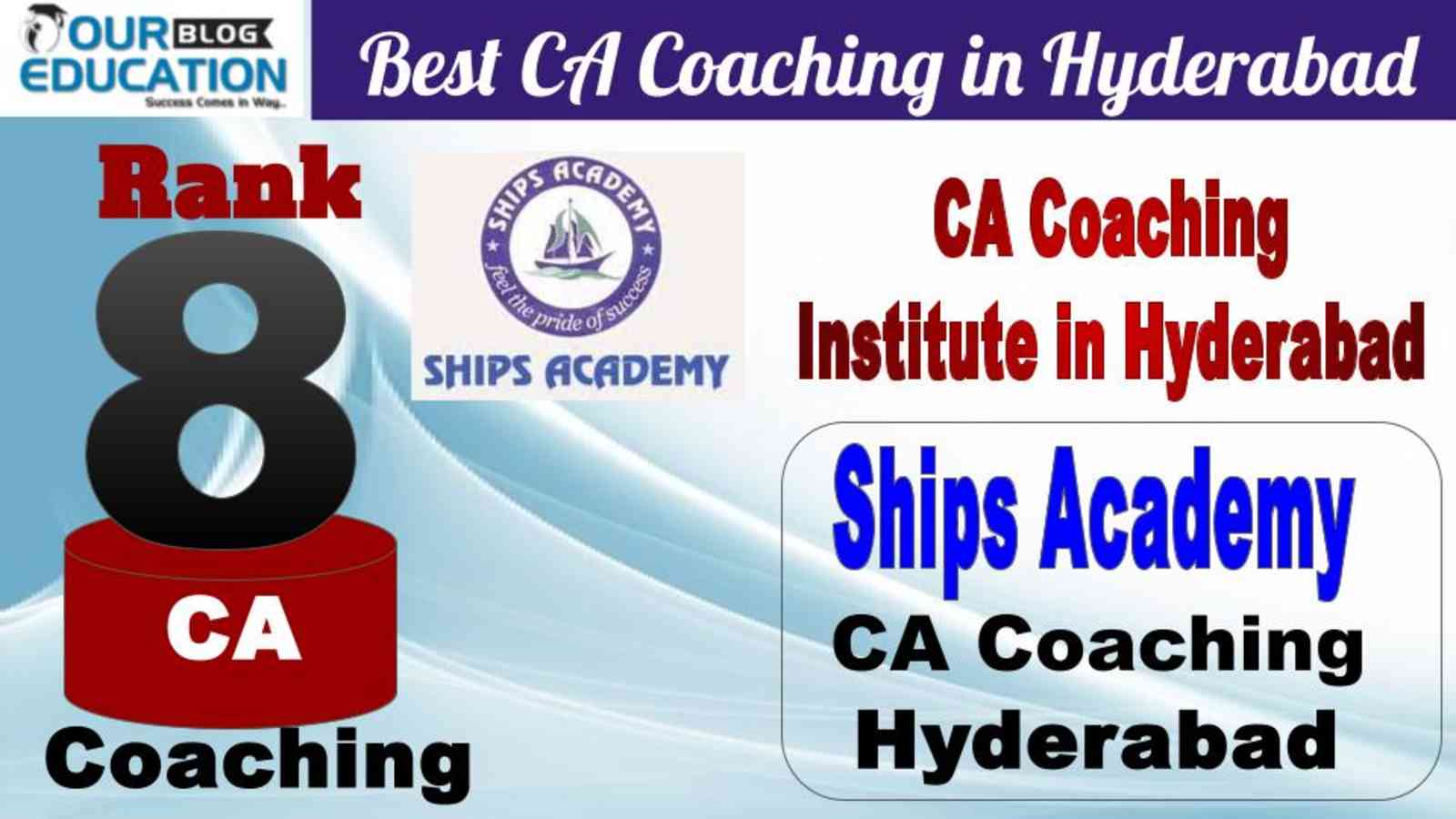 No.8 Best CA Coaching in Hyderabad ships academy i