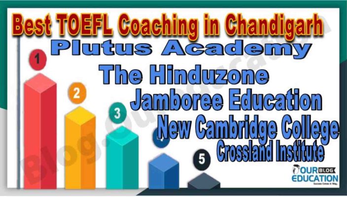 TOEFL Coaching in chandigarh