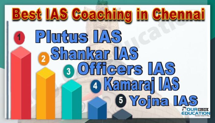 Top 10 IAS Coachings in Chennai
