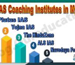 Top IAS Coaching in Mysore
