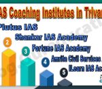 Top IAS Coaching in Trivandrum