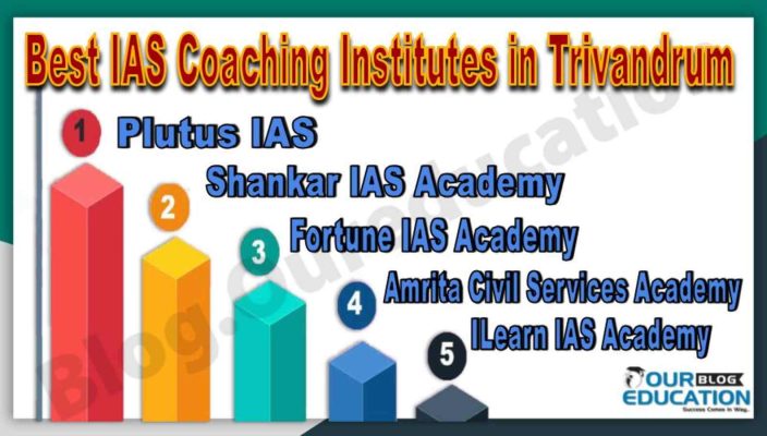 Top IAS Coaching in Trivandrum