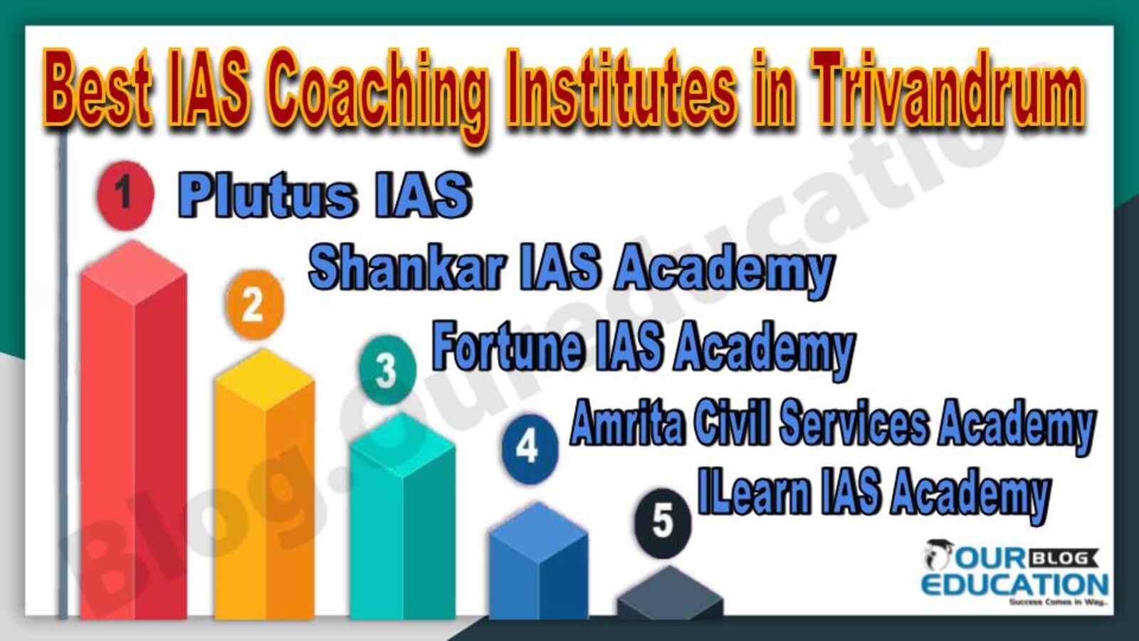 Best IAS Coaching Institutes in Trivandrum