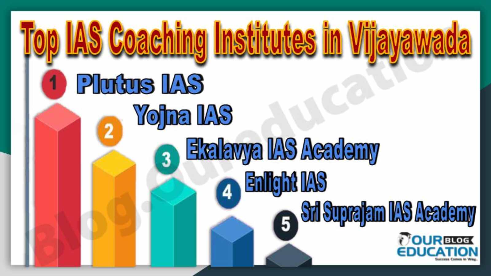 Best IAS Coaching in vijayawada