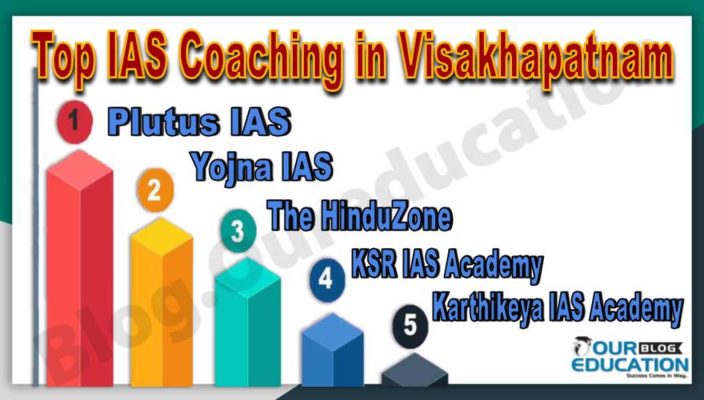 Top IAS Coaching in Visakhapatnam