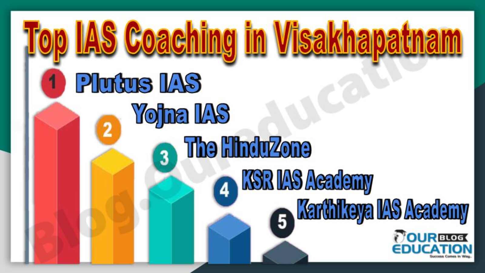 Top 10 IAS Coaching Institutes in Visakhapatnam