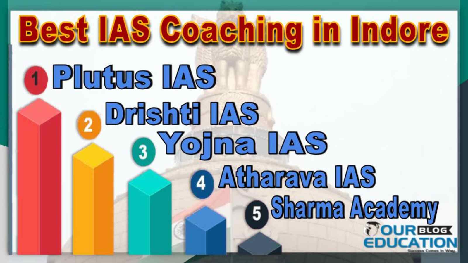 Best IAS Coaching in Indore