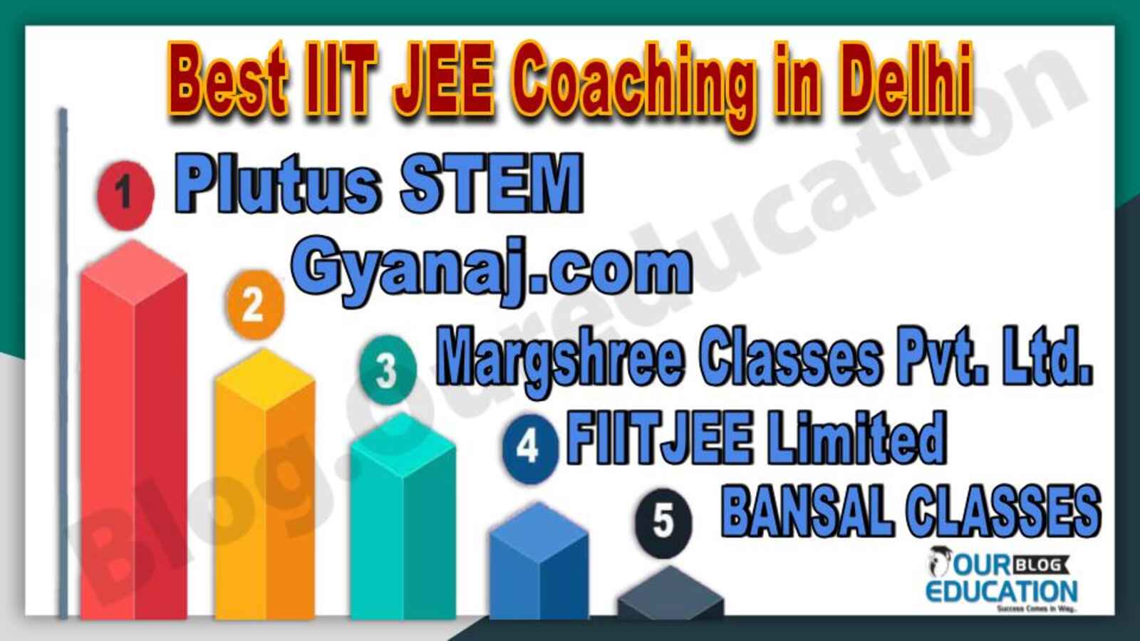 Best IIT JEE Coaching in Delhi