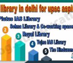 Top library in delhi for upsc aspirants