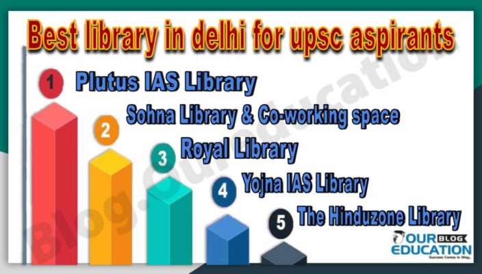 Top library in delhi for upsc aspirants