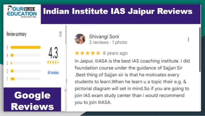 Indian Institute IAS Jaipur Reviews