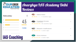 Anarghya IAS Academy Reviews Delhi