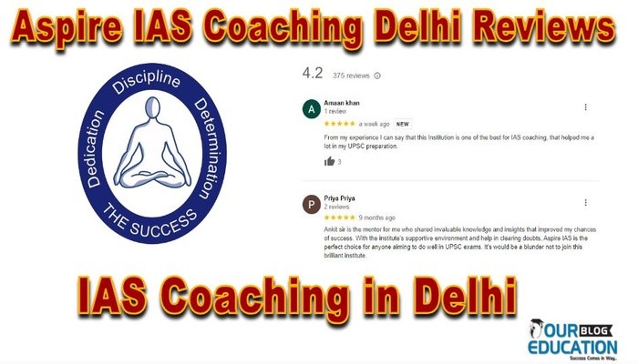 Aspire IAS Coaching Delhi