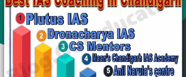 Best IAS Coaching in Chandigarh
