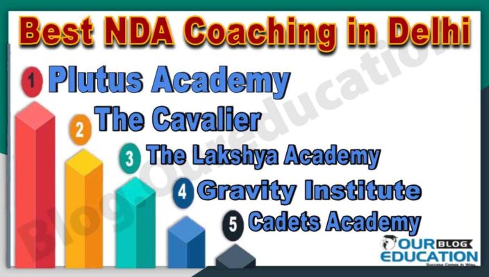 Best NDA Coaching Institute in Delhi