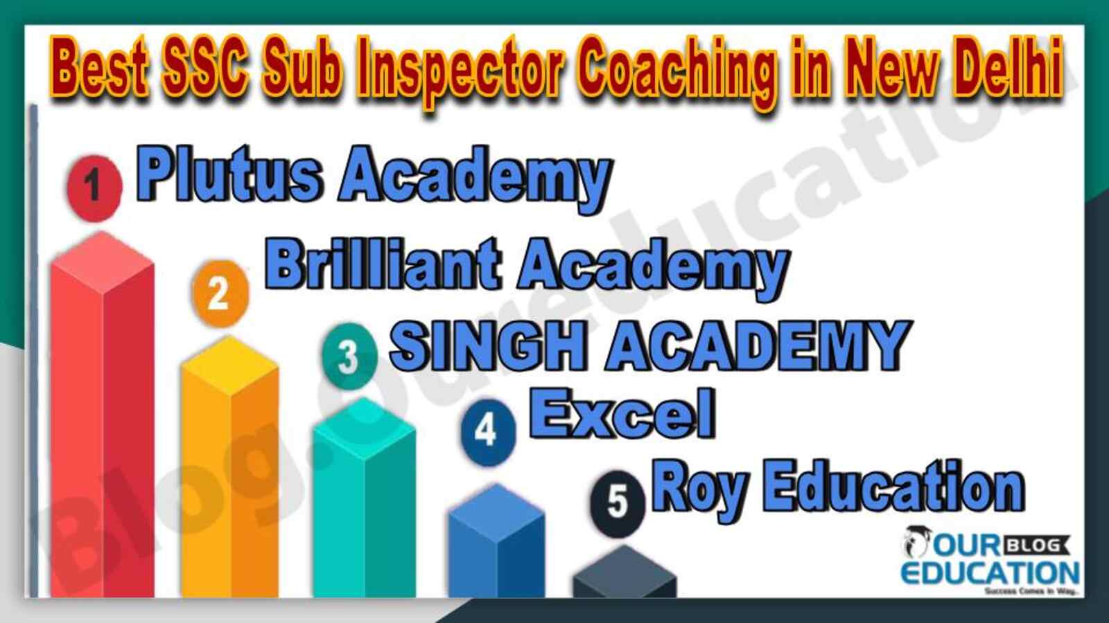 Best 8 SSC Sub Inspector SI Coaching Center in New Delhi