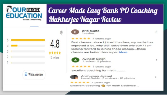 Career Made Easy Bank PO Coaching Mukherjee Nagar Review