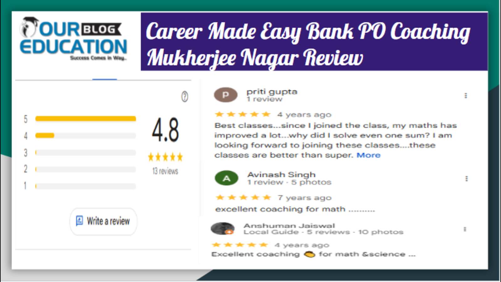 Bank PO Coaching