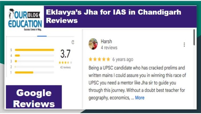 Eklavya's Jha Chandigarh Reviews