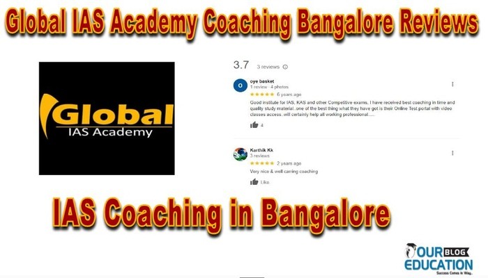 Global IAS Academy coaching