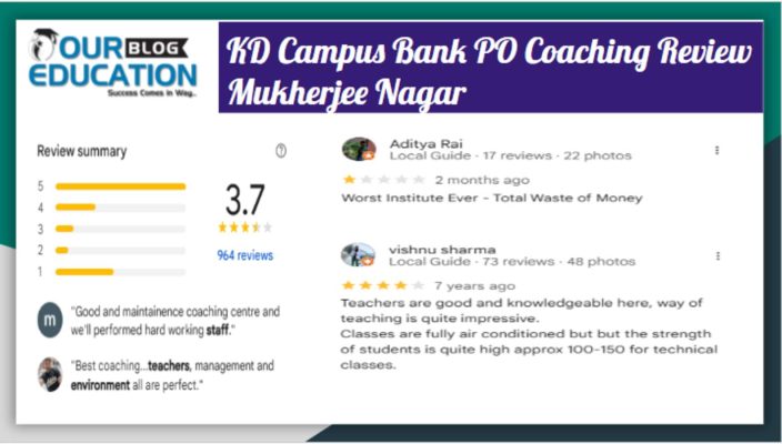 KD Campus Bank PO Coaching Review Mukherjee Nagar