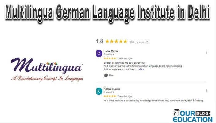 MULTILINGUA GERMAN LANGUAGE INSTITUTE