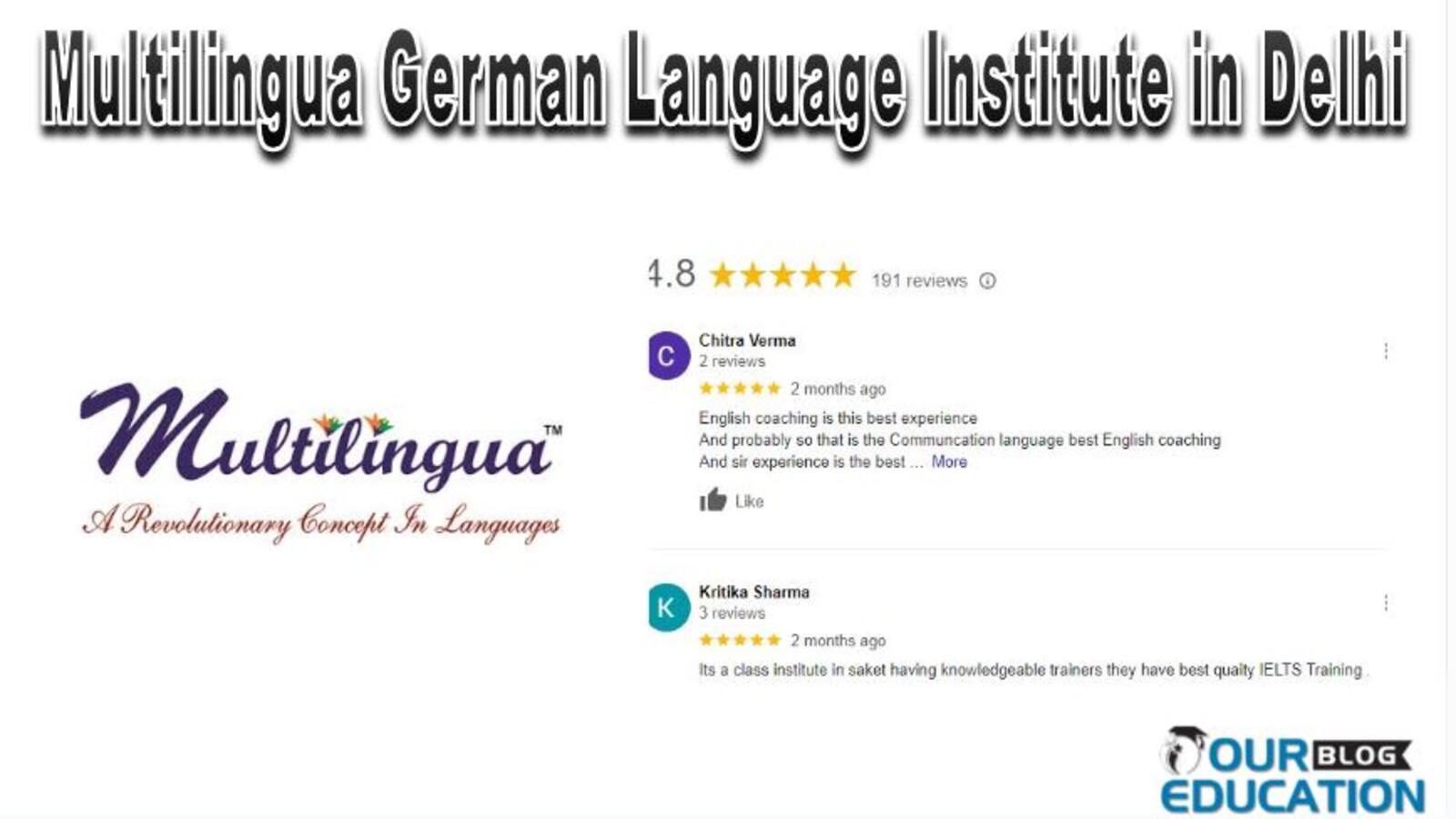 German Language Institute in Delhi