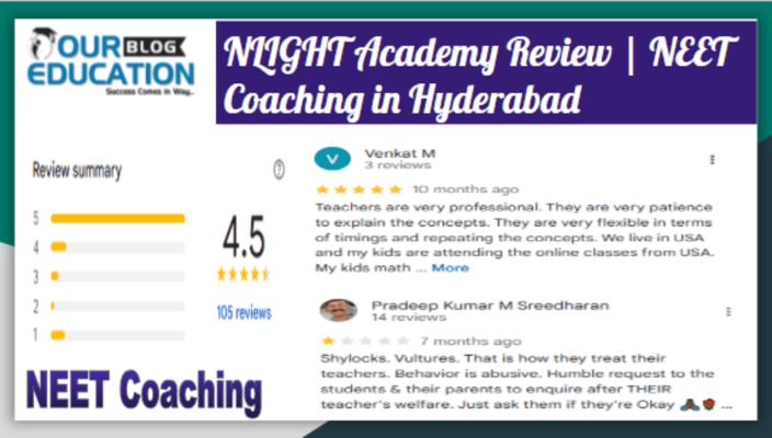 NLIGHT Academy Review in Hyderabad