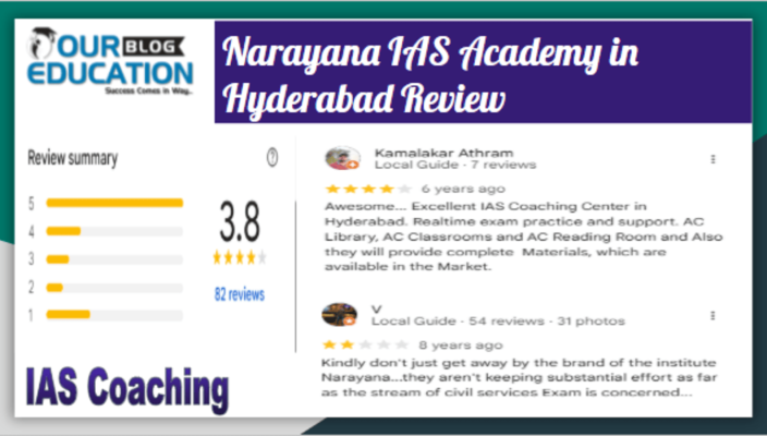 Narayana IAS Academy in Hyderabad