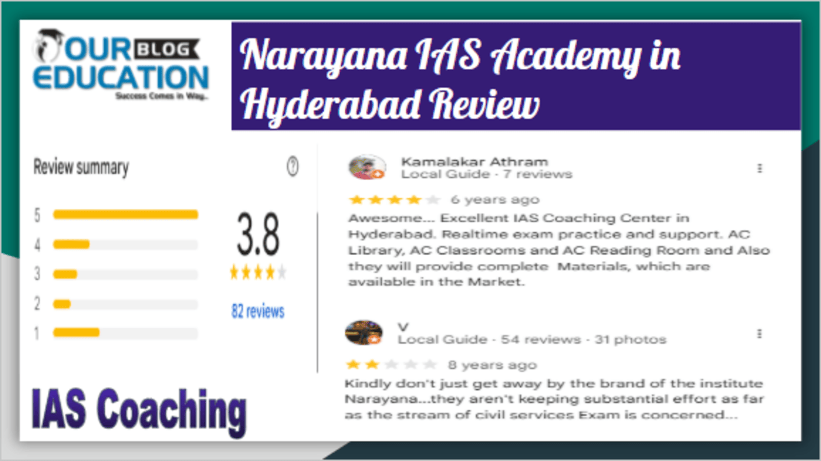 IAS Coaching