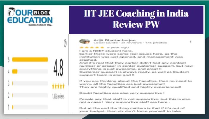 PW Reviews