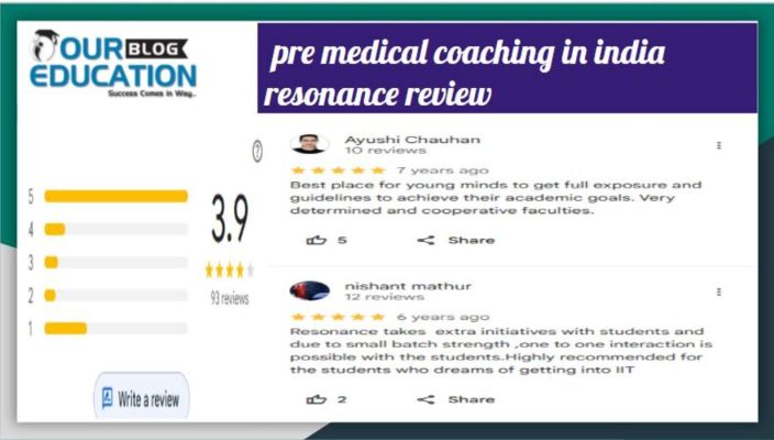 Pre Medical Coaching Resonance Reviews