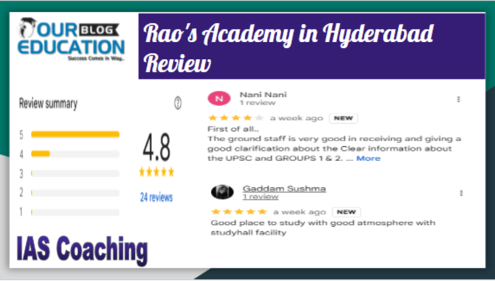 Rao's Academy in Hyderabad