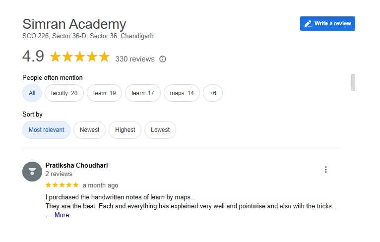 Simran Academy in Chandigarh Google Review