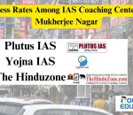IAS coaching centers with best success Rates in Mukherjee Nagar