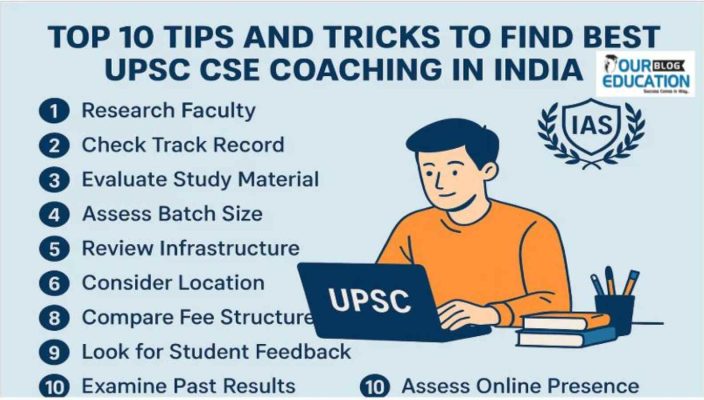 Tips and Tricks for UPSC coaching