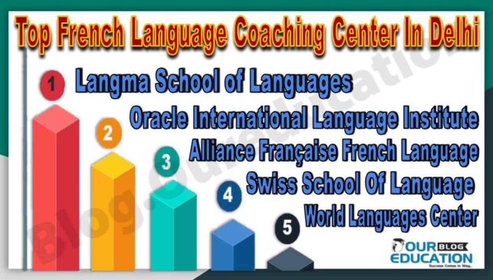 Top French Language Coaching Centers In Delhi