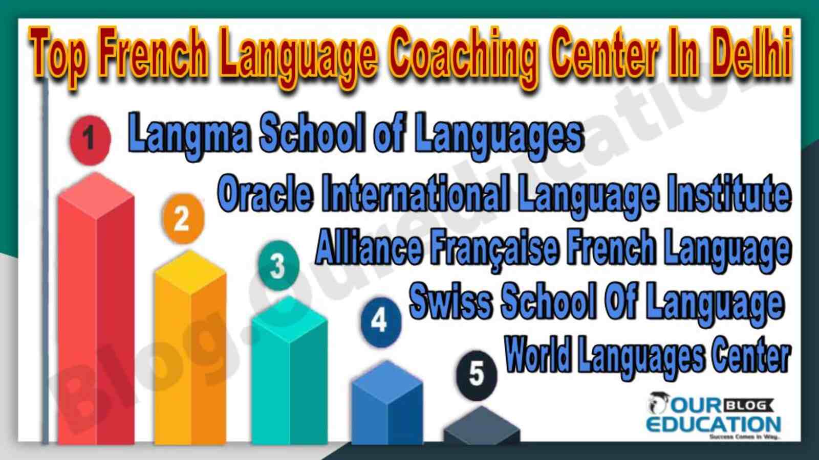 Top 10 French Language Coaching Center In Delhi