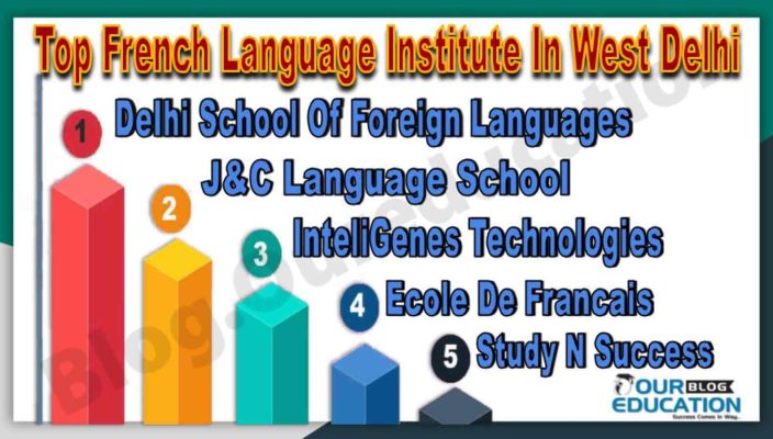 Top French Language Institutes In West Delhi