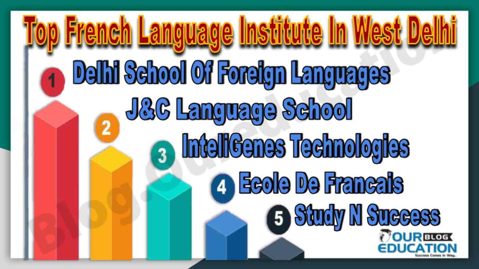 Top French Language Institutes In West Delhi