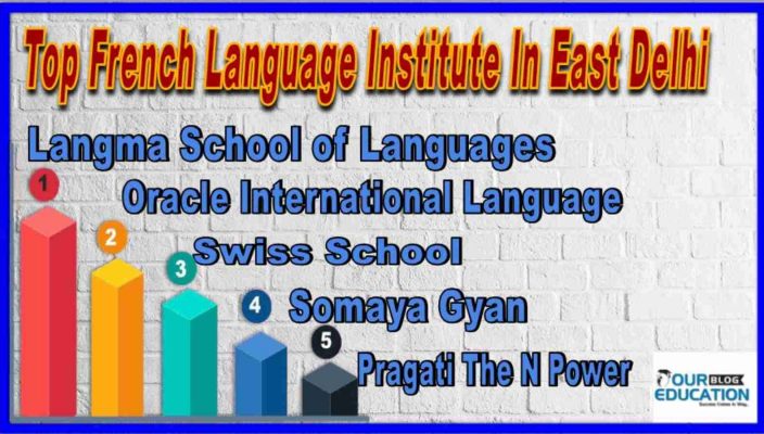 Top French Language institute in east delhi