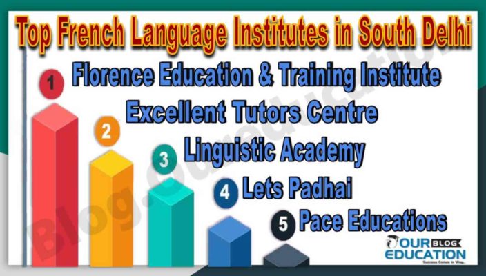 Top French Language‎ Institutes In South Delhi