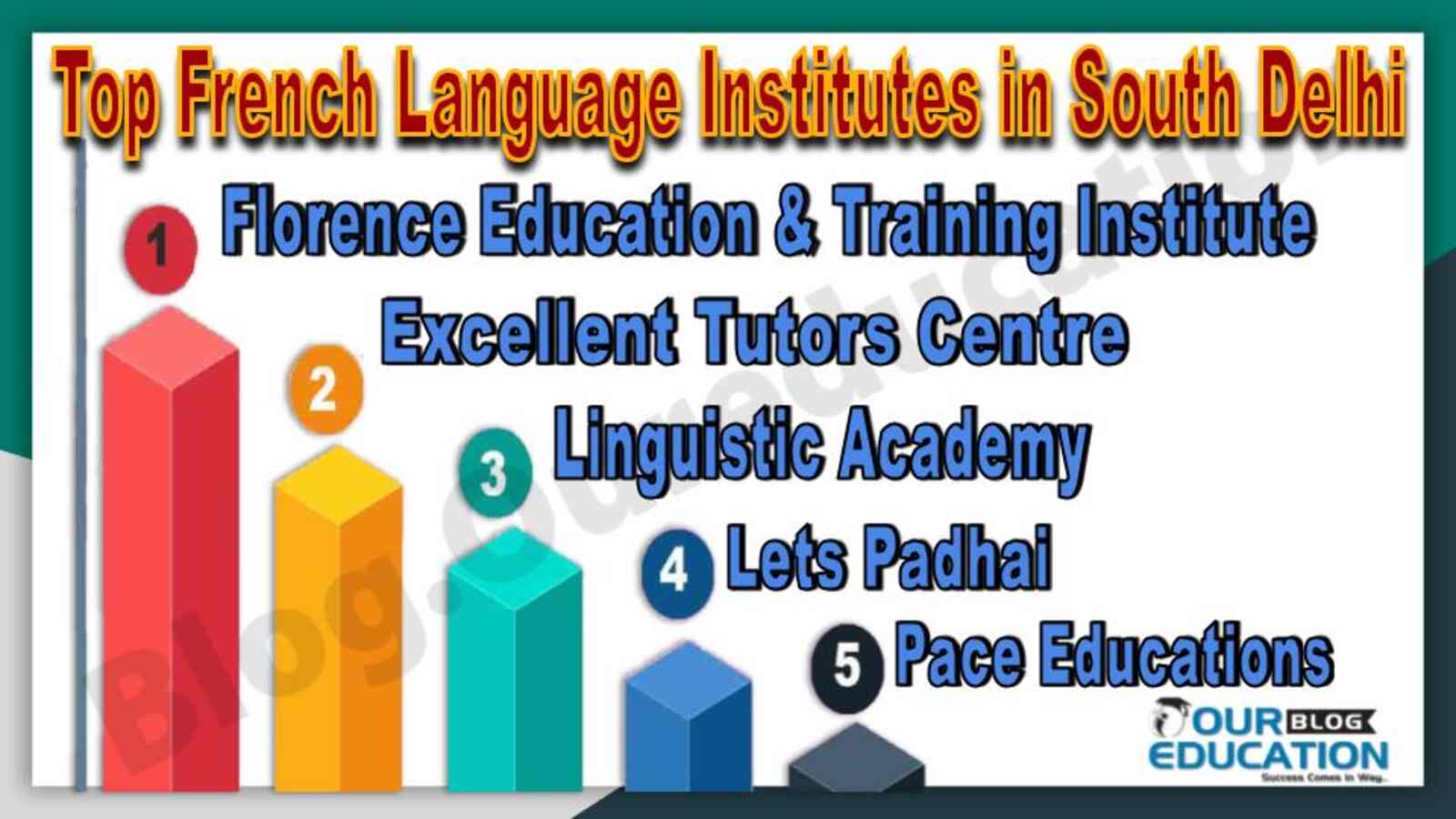 Top French Language‎ Institute In South Delhi
