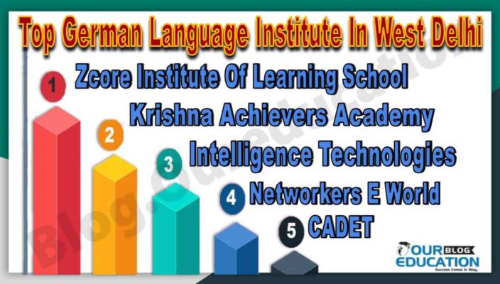 Top German Language Institute In West Delhi