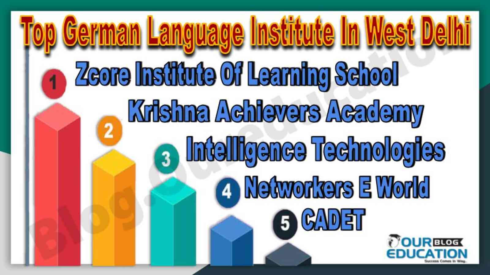 Top German Language Institute In West Delhi