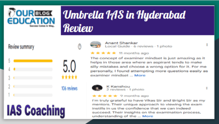 Umbrella IAS in Hyderabad